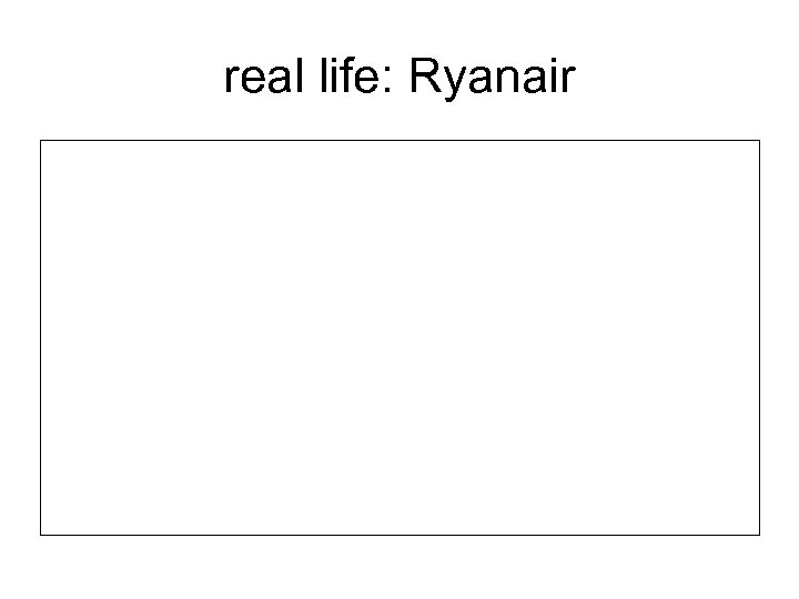 real life: Ryanair 