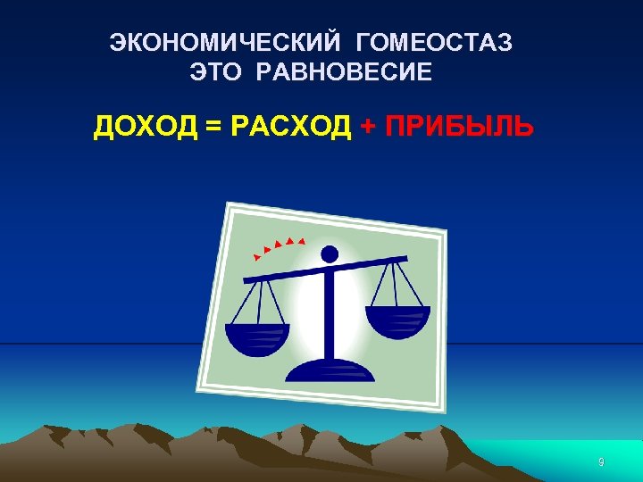 ЭКОНОМИЧЕСКИЙ ГОМЕОСТАЗ ЭТО РАВНОВЕСИЕ ДОХОД = РАСХОД + ПРИБЫЛЬ 9 