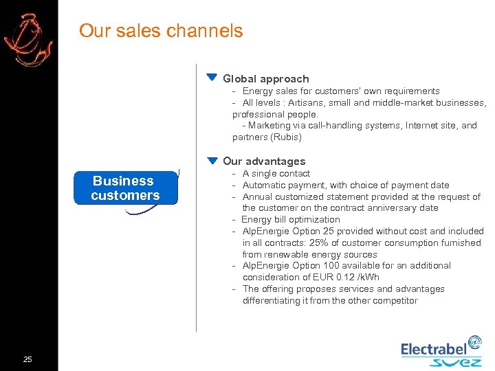 Our sales channels Global approach - Energy sales for customers’ own requirements - All