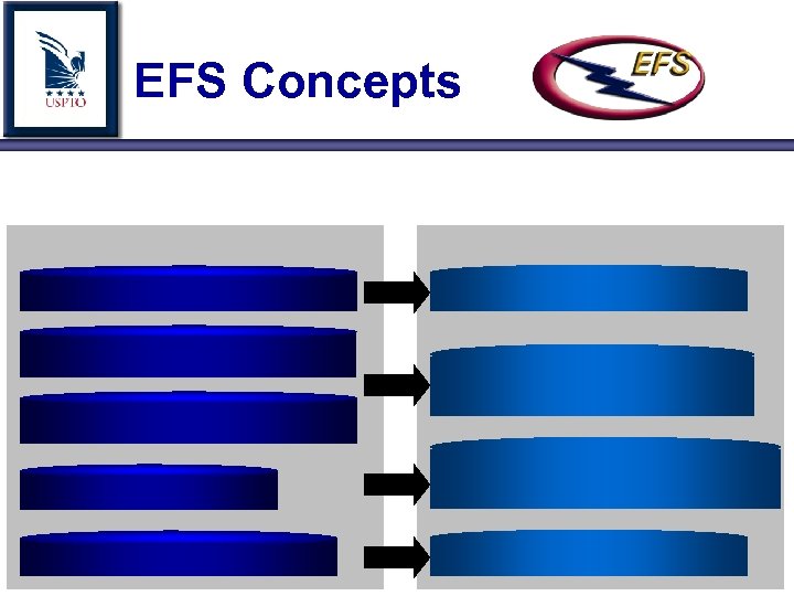 EFS Concepts 