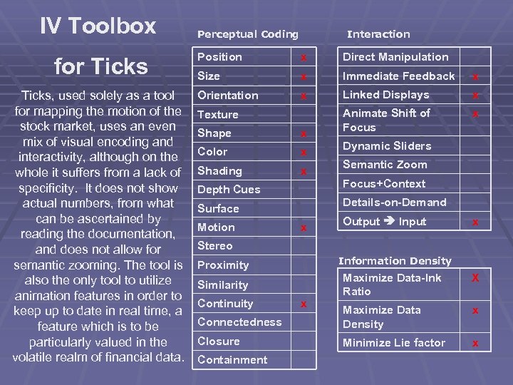 IV Toolbox for Ticks, used solely as a tool for mapping the motion of
