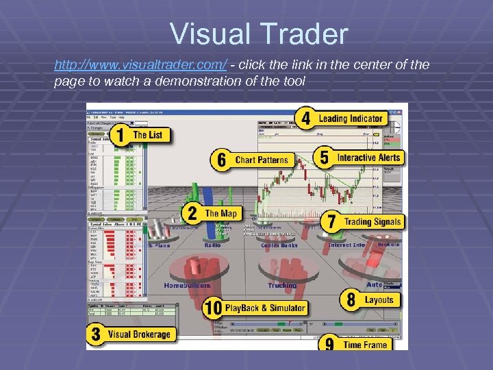 Visual Trader http: //www. visualtrader. com/ - click the link in the center of