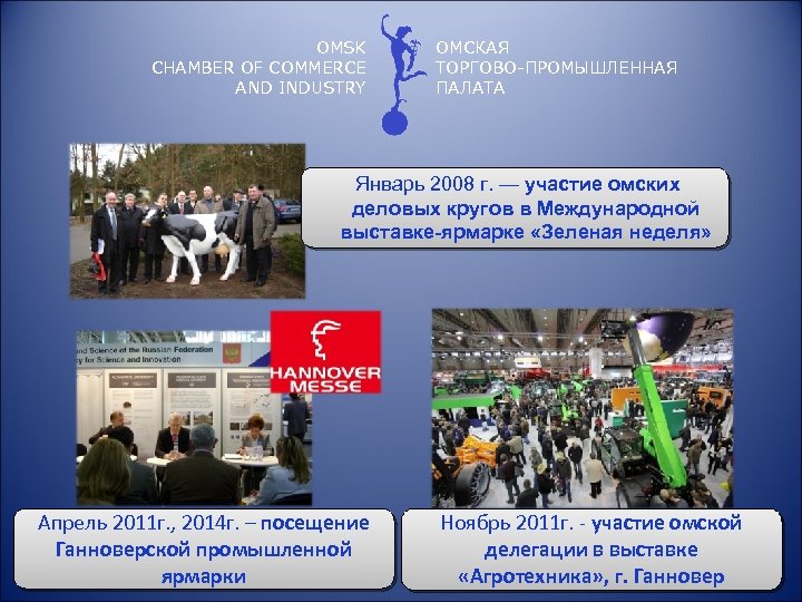 OMSK CHAMBER OF COMMERCE AND INDUSTRY ОМСКАЯ ТОРГОВО-ПРОМЫШЛЕННАЯ ПАЛАТА Январь 2008 г. — участие