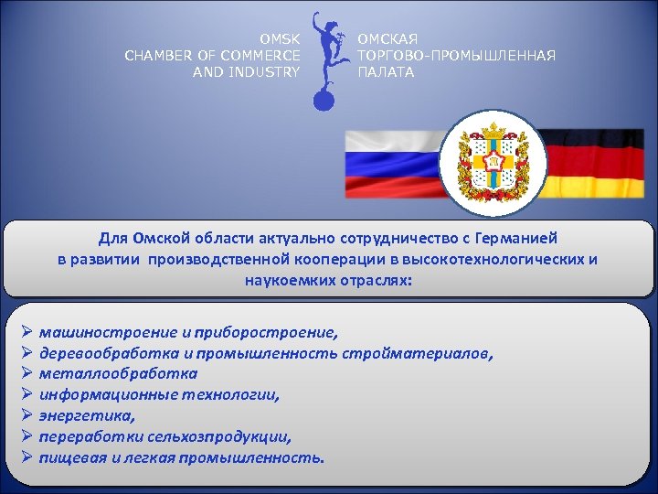 OMSK CHAMBER OF COMMERCE AND INDUSTRY ОМСКАЯ ТОРГОВО-ПРОМЫШЛЕННАЯ ПАЛАТА Для Омской области актуально сотрудничество