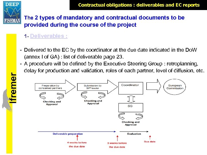  Contractual obligations : deliverables and EC reports The 2 types of mandatory and