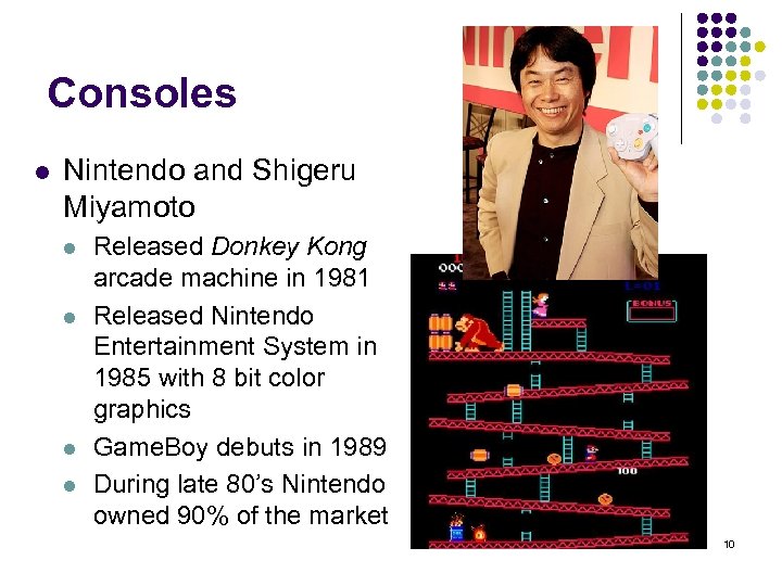 Consoles l Nintendo and Shigeru Miyamoto l l Released Donkey Kong arcade machine in