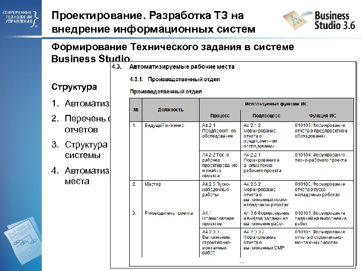 Сбор требований и разработка технического задания для ит проектов