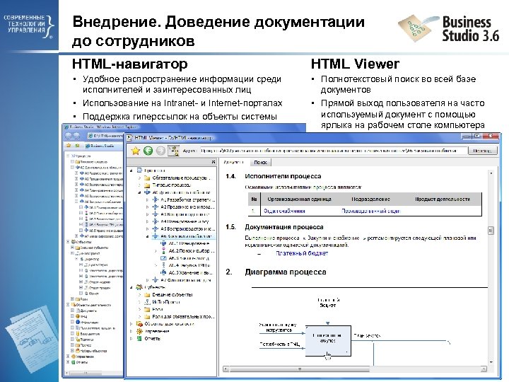 Внедрение. Доведение документации до сотрудников HTML-навигатор HTML Viewer • Удобное распространение информации среди исполнителей