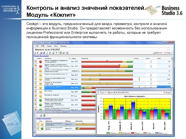 Контроль и анализ значений показателей. Модуль «Кокпит» Cockpit – это модуль, предназначенный для ввода,