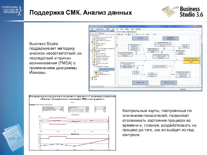 Поддержка СМК. Анализ данных Business Studio поддерживает методику анализа несоответствий, их последствий и причин