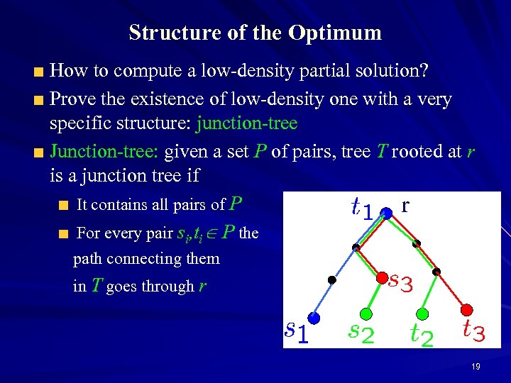 Structure of the Optimum How to compute a low-density partial solution? Prove the existence