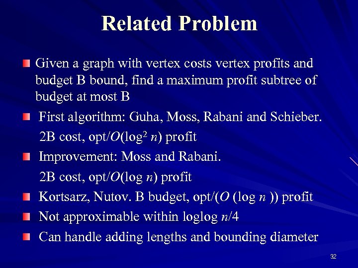 Related Problem Given a graph with vertex costs vertex profits and budget B bound,