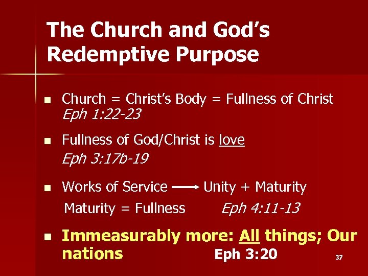 The Church and God’s Redemptive Purpose n Church = Christ’s Body = Fullness of