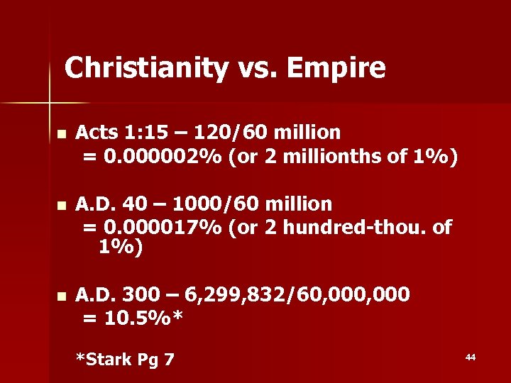 Christianity vs. Empire n Acts 1: 15 – 120/60 million = 0. 000002% (or