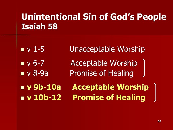 Unintentional Sin of God’s People Isaiah 58 n v 1 -5 v 6 -7