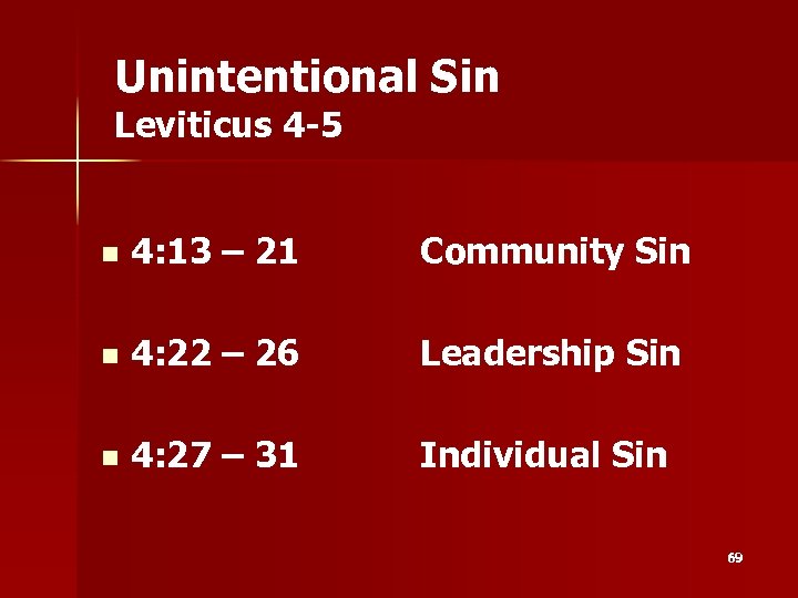 Unintentional Sin Leviticus 4 -5 n 4: 13 – 21 Community Sin n 4: