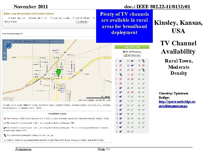 November 2011 doc. : IEEE 802. 22 -11/0132 r 01 Plenty of TV channels