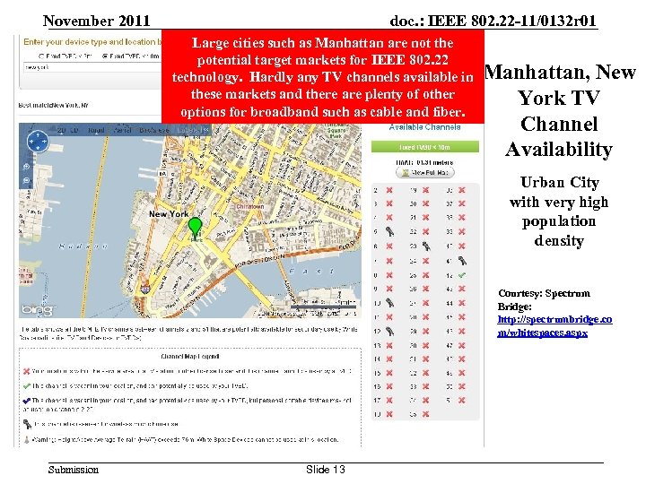 November 2011 doc. : IEEE 802. 22 -11/0132 r 01 Large cities such as
