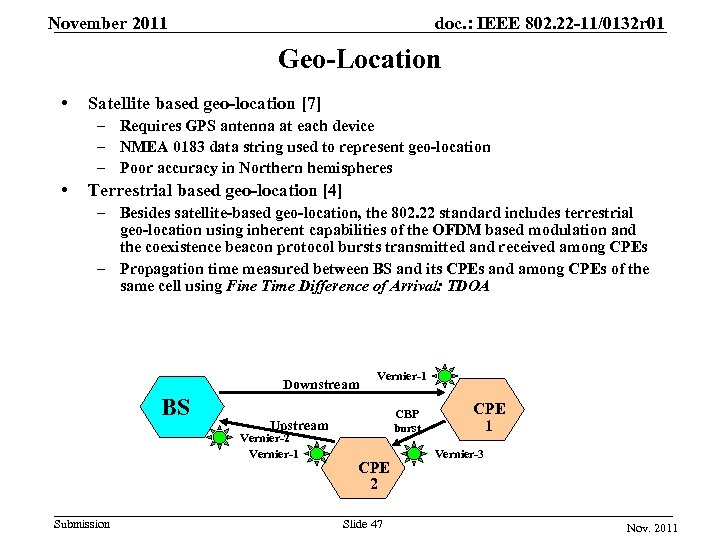 November 2011 doc. : IEEE 802. 22 -11/0132 r 01 Geo-Location • Satellite based