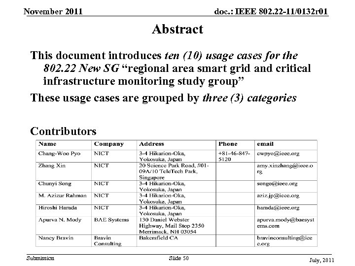 November 2011 doc. : IEEE 802. 22 -11/0132 r 01 Abstract This document introduces