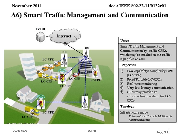 November 2011 doc. : IEEE 802. 22 -11/0132 r 01 A 6) Smart Traffic