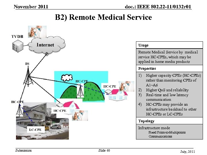 November 2011 doc. : IEEE 802. 22 -11/0132 r 01 B 2) Remote Medical
