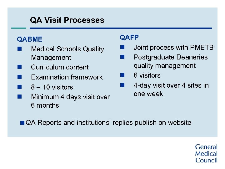 QA Visit Processes QABME n Medical Schools Quality Management n Curriculum content n Examination