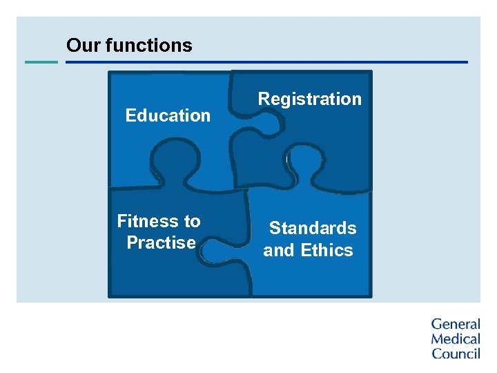Our functions Education Fitness to Practise Registration Standards and Ethics 