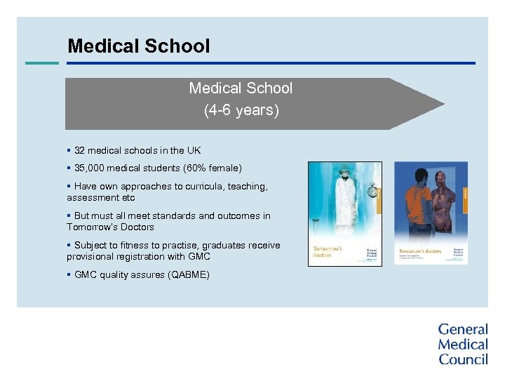 Medical School (4 -6 years) § 32 medical schools in the UK § 35,
