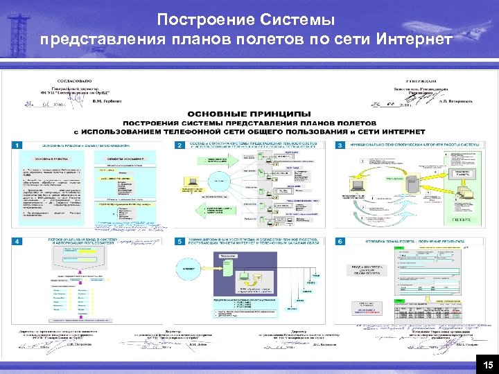 Система подачи планов полетов