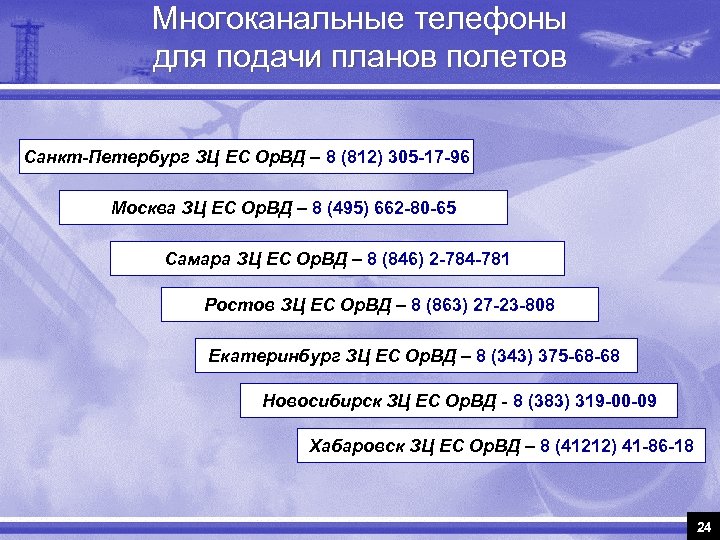 Система предоставления планов полетов по сети интернет