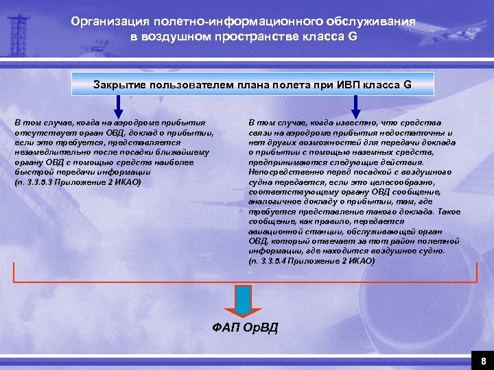 План полета предоставляется в орган обслуживания воздушного движения овд