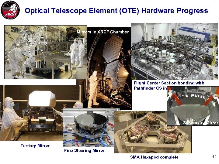 Optical Telescope Element (OTE) Hardware Progress Mirrors in XRCF Chamber Flight Center Section bonding