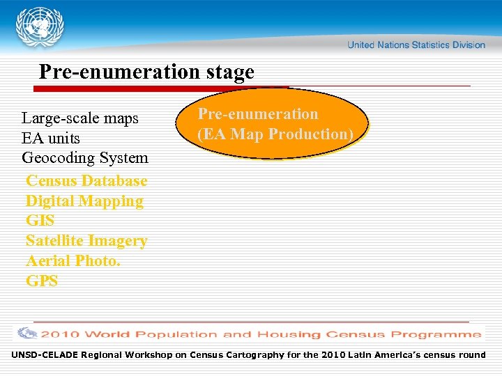 Pre-enumeration stage Large-scale maps EA units Geocoding System Census Database Digital Mapping GIS Satellite