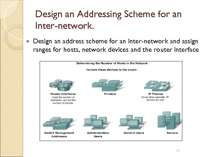 Design an Addressing Scheme for an Inter-network. Design an address scheme for an inter-network