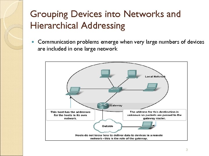 Grouping Devices into Networks and Hierarchical Addressing Communication problems emerge when very large numbers