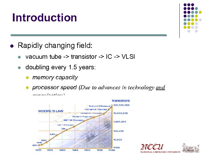Introduction l Rapidly changing field: l vacuum tube -> transistor -> IC -> VLSI