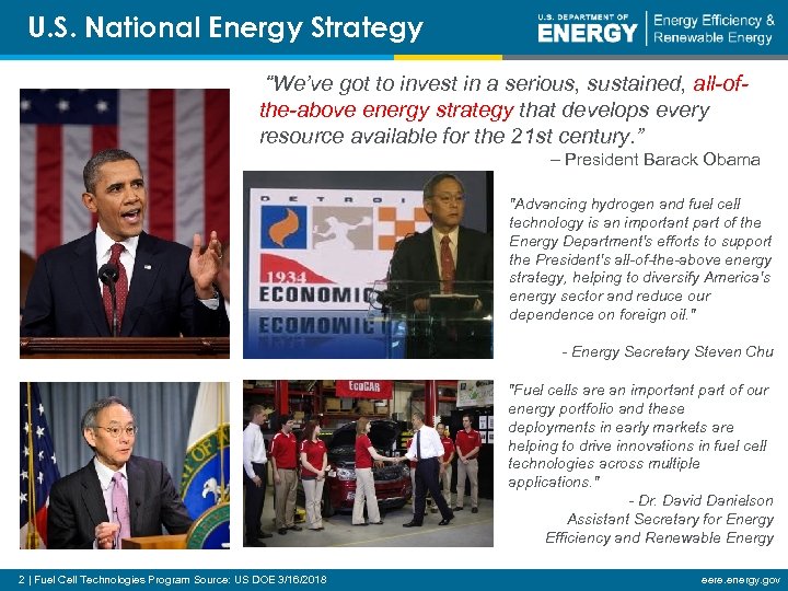 U. S. National Energy Strategy “We’ve got to invest in a serious, sustained, all-ofthe-above