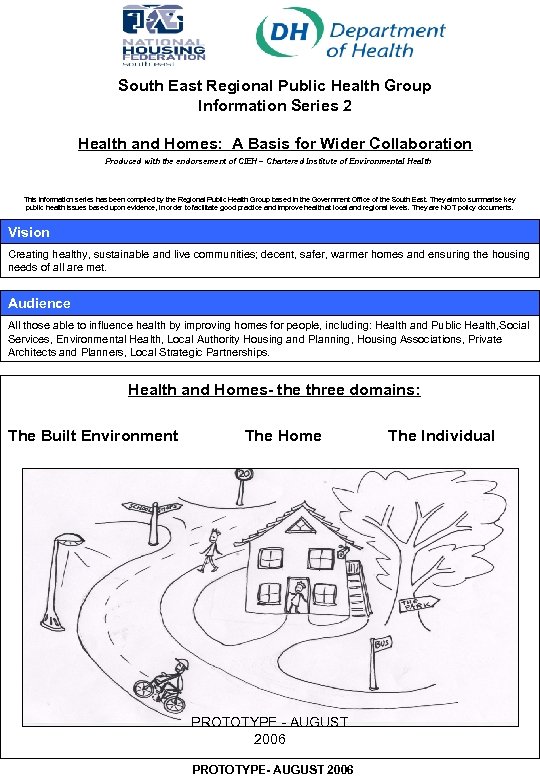 South East Regional Public Health Group Information Series 2 Health and Homes: A Basis