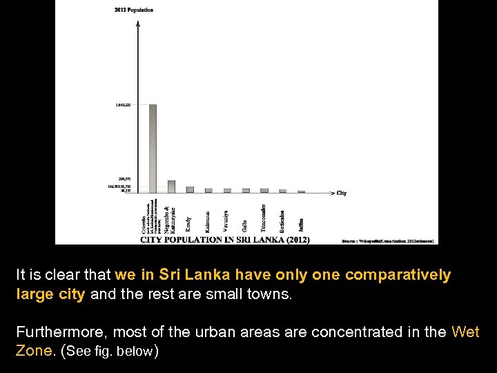 It is clear that we in Sri Lanka have only one comparatively large city
