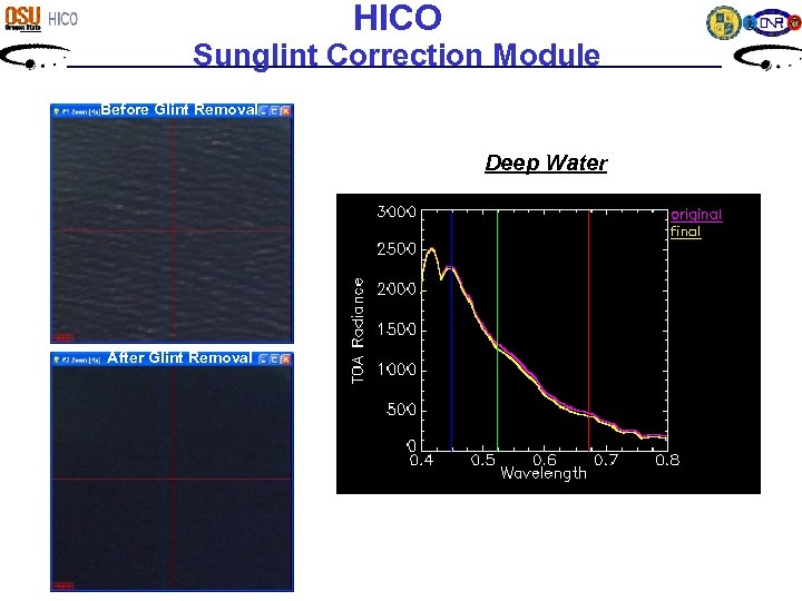 HICO Sunglint Correction Module Before Glint Removal Deep Water After Glint Removal 