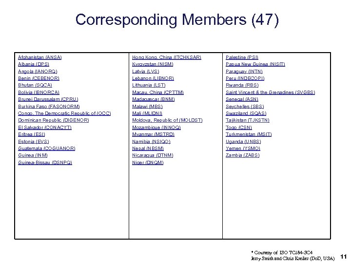 Corresponding Members (47) Afghanistan (ANSA) Albania (DPS) Angola (IANORQ) Benin (CEBENOR) Bhutan (SQCA) Bolivia