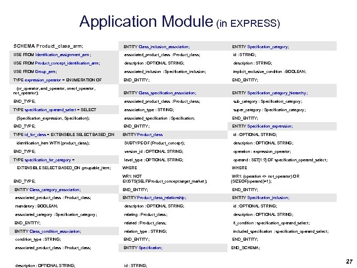 Application Module (in EXPRESS) SCHEMA Product_class_arm; ENTITY Class_inclusion_association; ENTITY Specification_category; USE FROM Identification_assignment_arm; associated_product_class