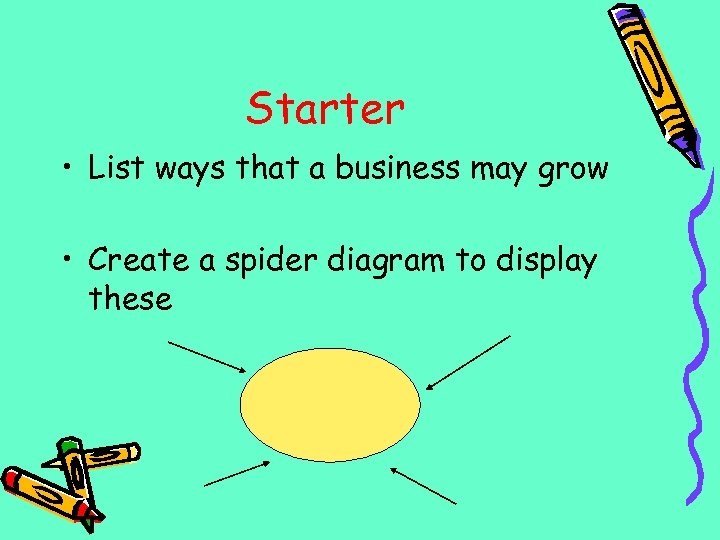Starter • List ways that a business may grow • Create a spider diagram