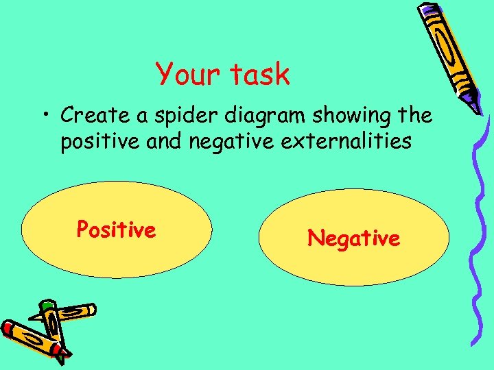 Your task • Create a spider diagram showing the positive and negative externalities Positive