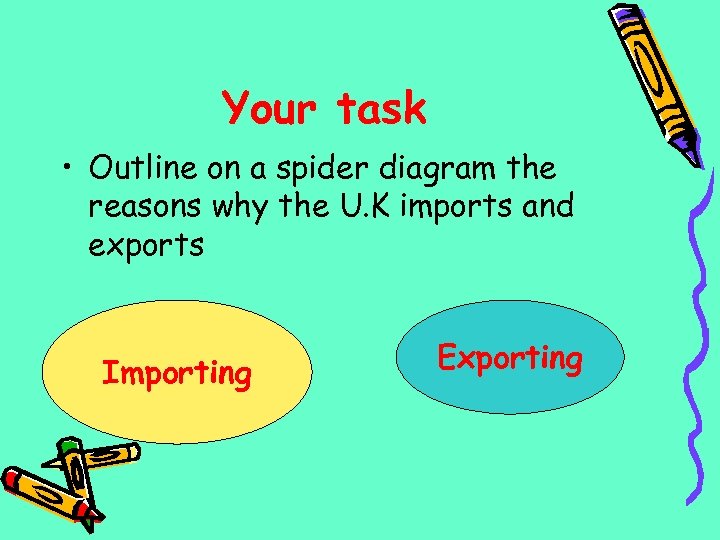 Your task • Outline on a spider diagram the reasons why the U. K