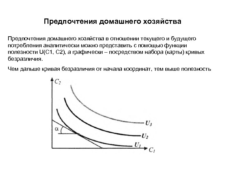 Предпочтения домашнего хозяйства в отношении текущего и будущего потребления аналитически можно представить с помощью