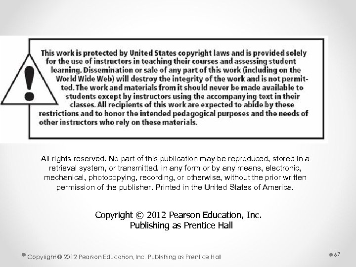 All rights reserved. No part of this publication may be reproduced, stored in a