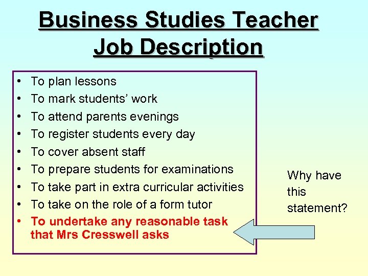 Business Studies Teacher Job Description • • • To plan lessons To mark students’