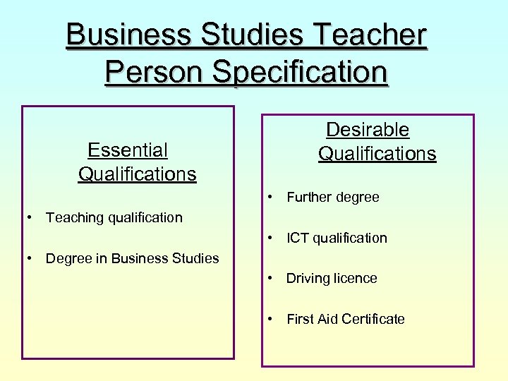 Business Studies Teacher Person Specification Essential Qualifications Desirable Qualifications • Further degree • Teaching